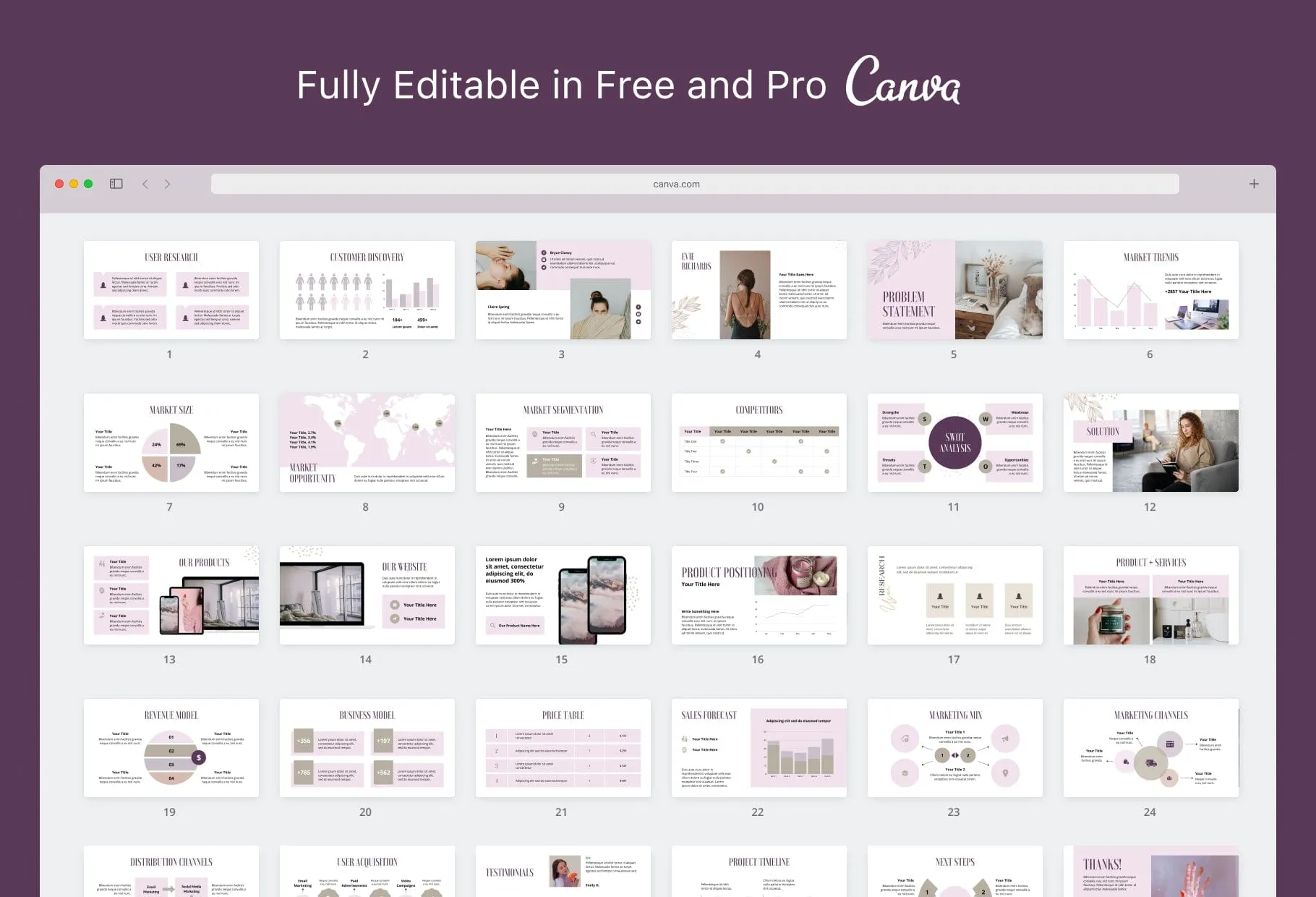 Business Plan Presentation Sienna Collection Fully Editable Canva Template