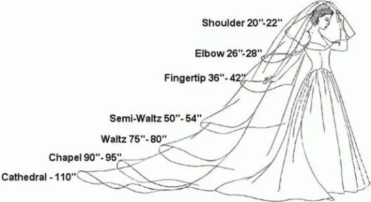 Wedding Veil #4015